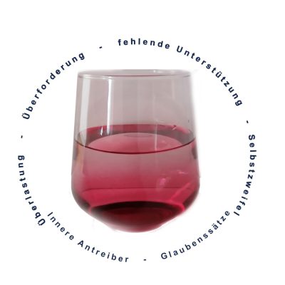 Wasserglas-Schrift Wasserglas-Schrift
